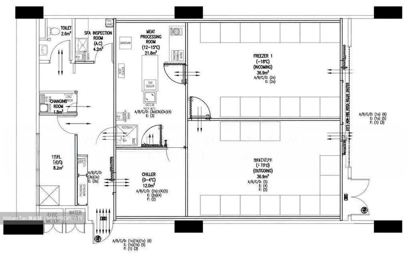 Mandai Foodlink (D25), Factory #626069001